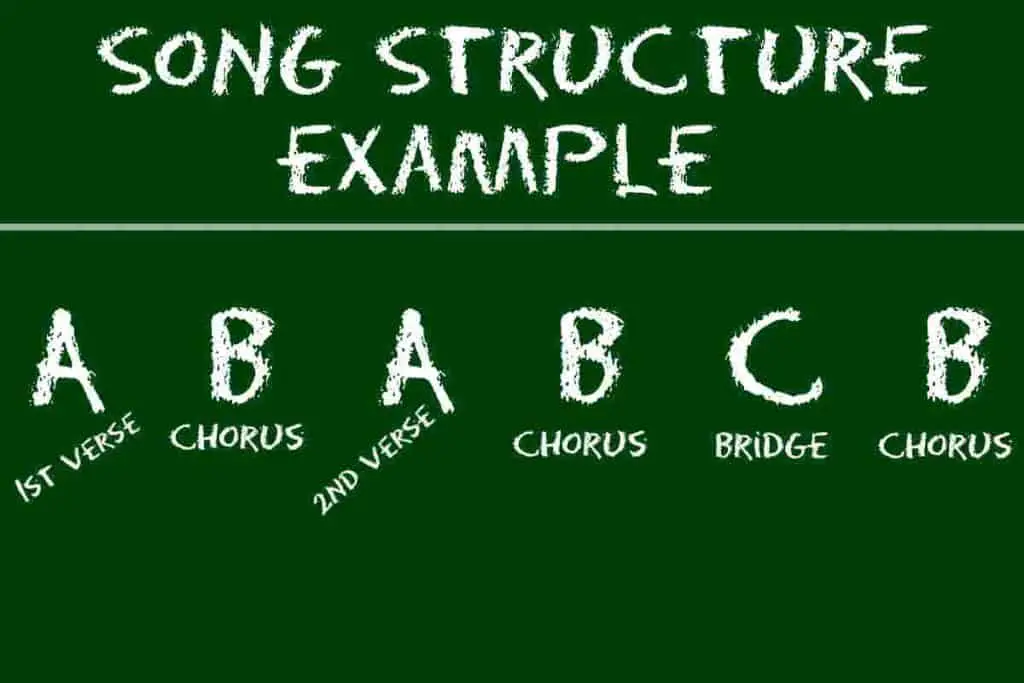 Study Song Structure